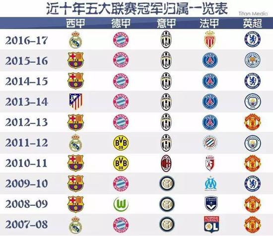 以稳固的防